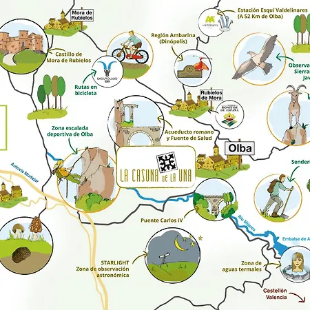 La Casuca Εξοχικό σπίτι *